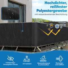 Sekey Balkon Sichtschutz blickdicht – 100% Privatsphäre, wetterfest & UV-beständig, mit Ösen, Kordel & Kabelbindern (PES, schwarz)