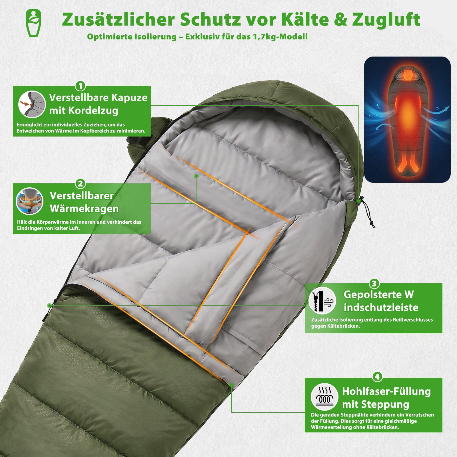 Sekey 4-Jahreszeiten Mumienschlafsack Erwachsene – 1,7 kg Schlafsack m – sekeymall
