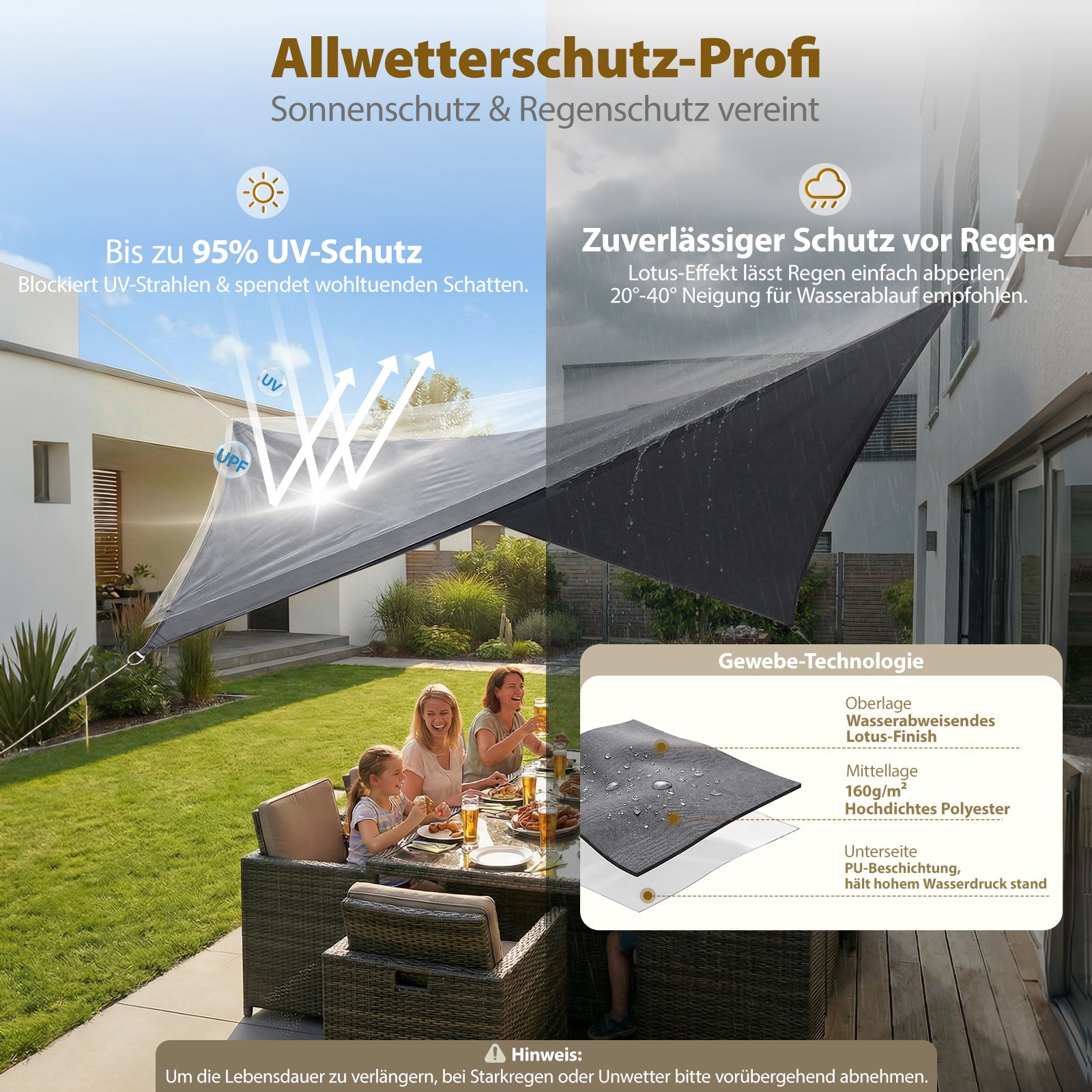 Sekey Sonnensegel Wasserdicht Rechteckig – Dunkelgrau, ohne Mittelnaht – sekeymall