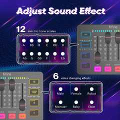 FIFINE XLR Gaming Audio Mixer, individual control