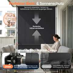 Sekey Klemmmarkise ohne Bohren in 150–350 cm Breite, 130 cm Ausfall, 0–90° verstellbar, wasserdicht & UV-Schutz (UPF 50+), Balkon Markise mit Handkurbel für Balkon, Terrasse & Garten, Anthrazit