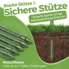 Sekey Tomaten Rankhilfe – Pflanzenstütze aus kunststoffbeschichtetem Stahl, rostfrei, Rankstab für Tomaten, Gurken, Bohnen & Blumen, verschiedene Größen 60cm / 75cm / 90cm / 120cm / 145cm Rankstäbe, Grün