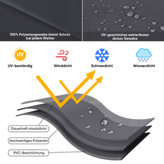 Sekey 175 x 30,5/36,5 cm Schutzhülle für 300 cm Sonnenschirm, aus Polyester-Gewebe