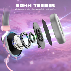 Fifine USB Gaming Headset mit Mikrofon, 3 EQ-Modi und 50mm Treiber, H6