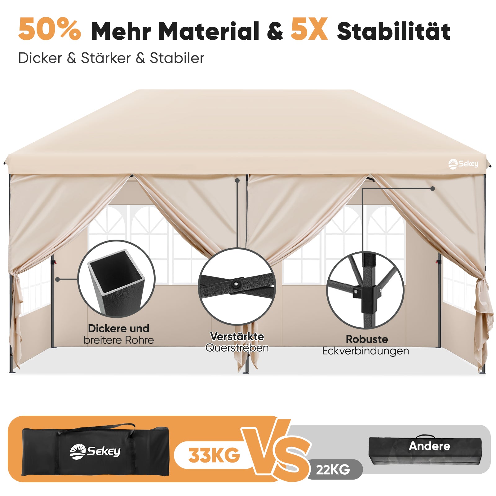 Faltpavillon 3x6m mit 6 Seitenteilen, One-Touch-System, UV50+ & wasserdicht, Höhenverstellbar (250–270cm), inkl. Sandsäcke & Tragetasche