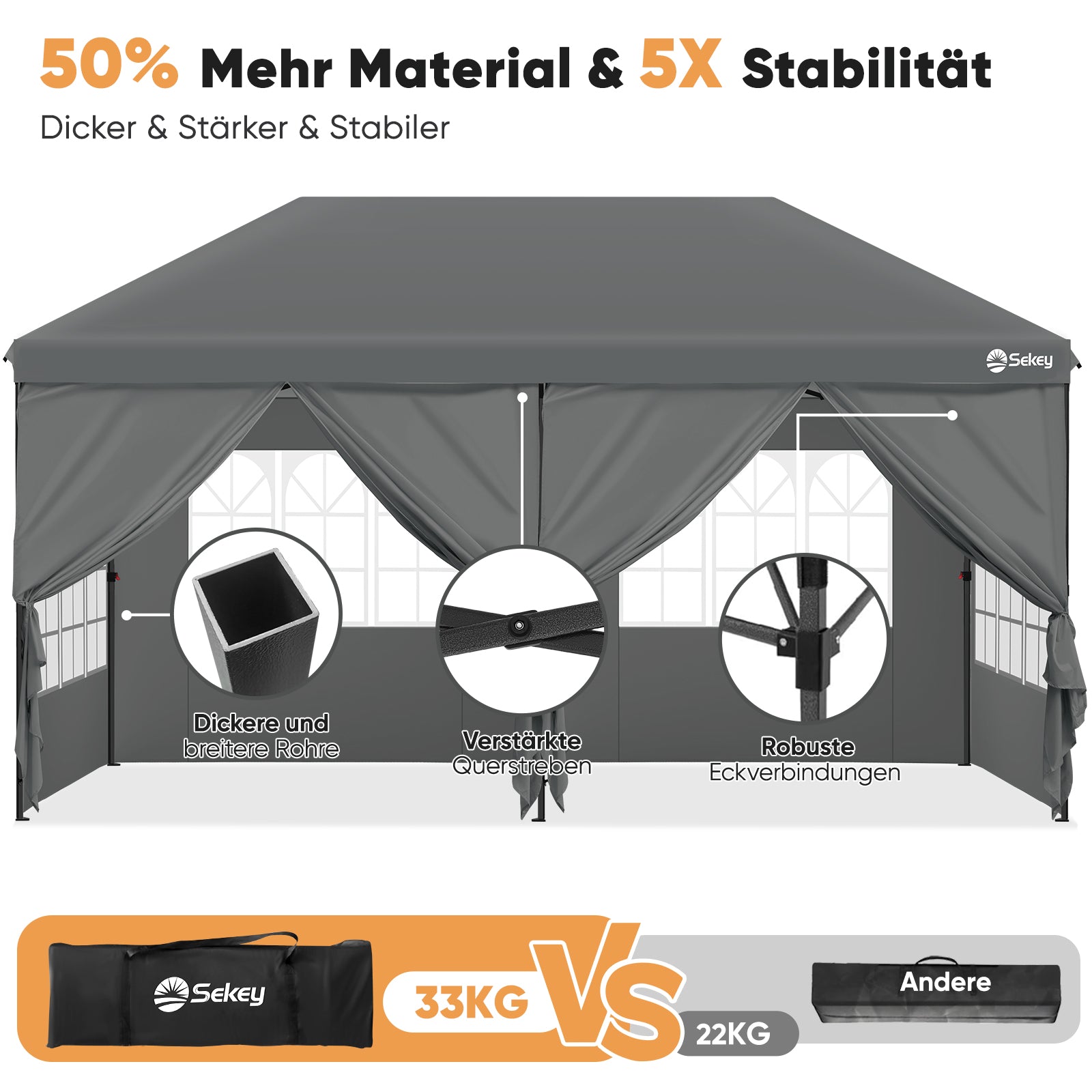 Faltpavillon 3x6m mit 6 Seitenteilen, One-Touch-System, UV50+ & wasserdicht, Höhenverstellbar (250–270cm), inkl. Sandsäcke & Tragetasche