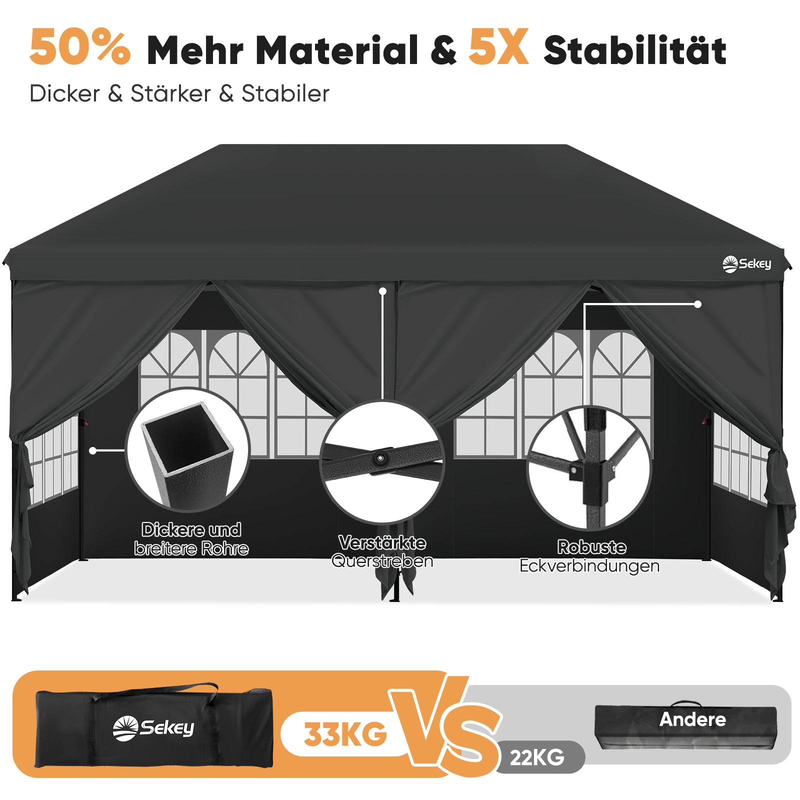 Faltpavillon 3x6m mit 6 Seitenteilen, One-Touch-System, UV50+ & wasserdicht, Höhenverstellbar (250–270cm), inkl. Sandsäcke & Tragetasche