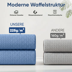Sekey Blau Duschvorhang 180 × 200 cm, Textil Badewannenvorhang mit Waffelstruktur, Wasserabweisend & Waschbar, 100 % Polyester, mit Beschwerungsband & 12 Edelstahlringen