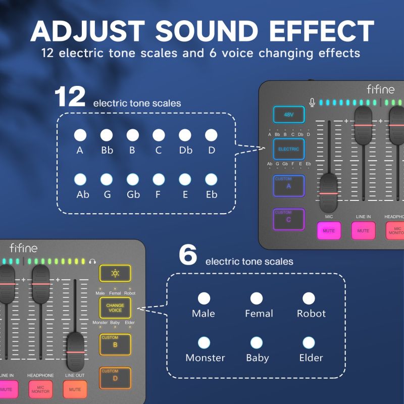 FIFINE XLR Gaming Audio Mixer, individual control