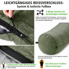 Sekey Mumienschlafsack Erwachsene – Ultraleichter Sommerschlafsack 0,9 kg / 1,7 kg, wasserabweisend & atmungsaktiv, mit Anti-Klemm-Reißverschluss, 220 × 80 × 50 cm, für Camping, Trekking & Reisen – Anthrazit / Grün