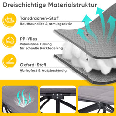 Sekey Feldbett Campingbett Klappbar – 190×71×35 cm | 200 kg belastbar | inkl. Matratze & 3-in-1-Seitentasche | Faltbares Gästebett für Camping, Garten & Reise