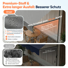 Sekey Klemmmarkise ohne Bohren Grau (150–350 cm Breite), 130 cm Ausfall, 0–90° verstellbar, wasserdicht & UV-Schutz (UPF 50+), Balkon Markise mit Handkurbel für Balkon, Terrasse & Garten