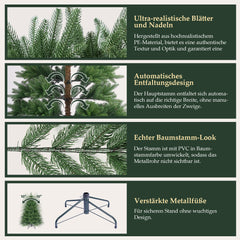 SALCAR Premium Künstlicher Weihnachtsbaum 150cm/180cm/210cm – Nordmanntanne aus 100 % PE, naturgrün, form- & farbstabil, geruchlos, nadelfrei