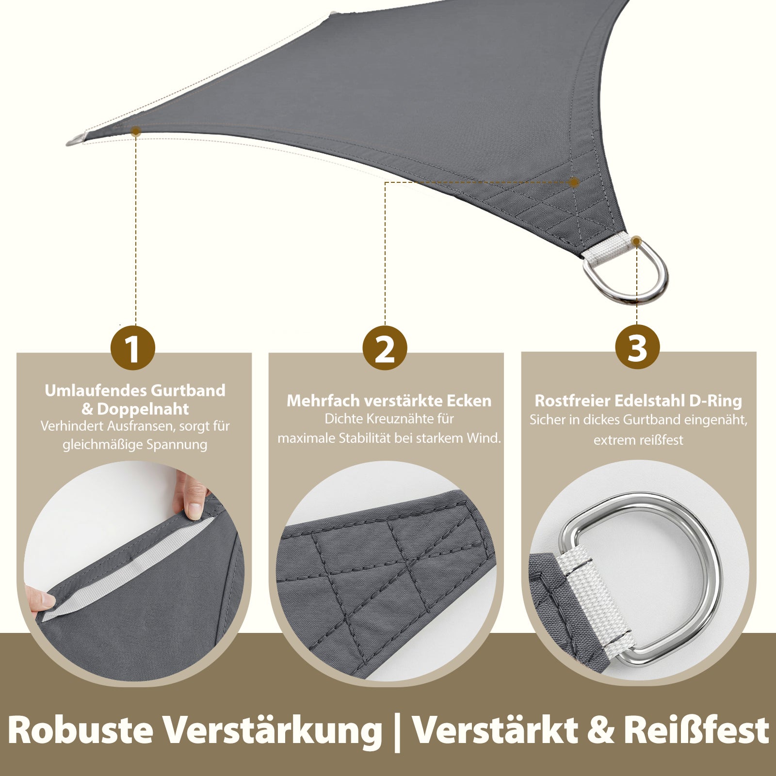 Sekey Sonnensegel Wasserdicht Rechteckig – Dunkelgrau, ohne Mittelnaht – sekeymall