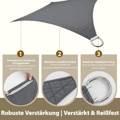 Sekey Sonnensegel Wasserdicht Rechteckig – Dunkelgrau, ohne Mittelnaht, 160 g/m² PES, mit Edelstahl-Ringen & Lotus-Effekt, reißfest, 95% UV-Schutz für Balkon, Terrasse & Garten
