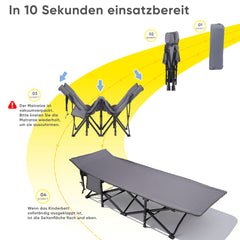 Sekey Feldbett Campingbett Klappbar – 190×71×35 cm | 200 kg belastbar | 1200D Oxford | wahlweise mit 8 cm Matratze | Faltbare Camping- & Angelliege für Garten & Outdoor