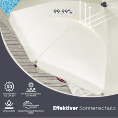 Sekey 200 cm parasol with protective cover, sun protection UV50+