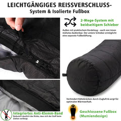 Sekey Mumienschlafsack Erwachsene – Ultraleichter Sommerschlafsack 0,9 kg / 1,7 kg, wasserabweisend & atmungsaktiv, mit Anti-Klemm-Reißverschluss, 220 × 80 × 50 cm, für Camping, Trekking & Reisen – Anthrazit / Grün
