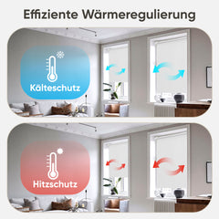 Sekey Verdunkelungsrollo ohne Bohren – Seitenzugrollo mit 100 % Lichtschutz, Klemmfix, energiesparend