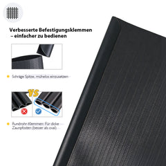 Sekey PVC Sichtschutzstreifen für Doppelstabmattenzaun – Sichtschutzband mit Befestigungsclips, UV-beständig & Wetterfest, Windschutz für Gartenzaun, Anthrazit