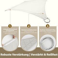 Sekey Sonnensegel Rechteckig – Weiß, Wasserdicht, 160 g/m² PES, Nahtversiegelt & Reißfest, 95% UV-Schutz, Wetterfest für Balkon, Terrasse & Garten
