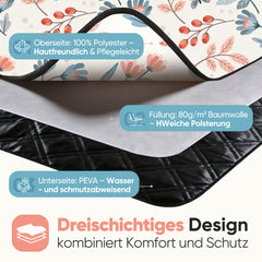 Sekey Picknickdecke Wasserdicht 200x200 cm – Sandfreie Stranddecke mit Schmetterlings- & Blumenmuster, blaue Blätter & rosa Blumen, PEVA-Unterseite & Tragegurt für Picknick, Camping und Strand