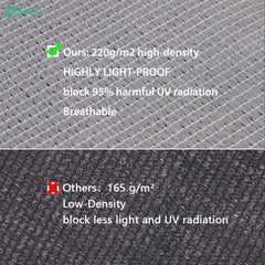 Sekey balcony privacy screen made of 220 g/m² HDPE, light grey