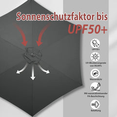 Sekey 270cm parasol with crank, foldable while sitting, sun protection UV50+