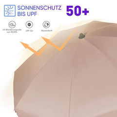 Sekey 200 cm Sonnenschirm mit Schutzhülle, Sonnenschutz UV50+