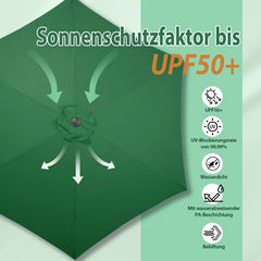 Sekey 270cm parasol with crank, foldable while sitting, sun protection UV50+