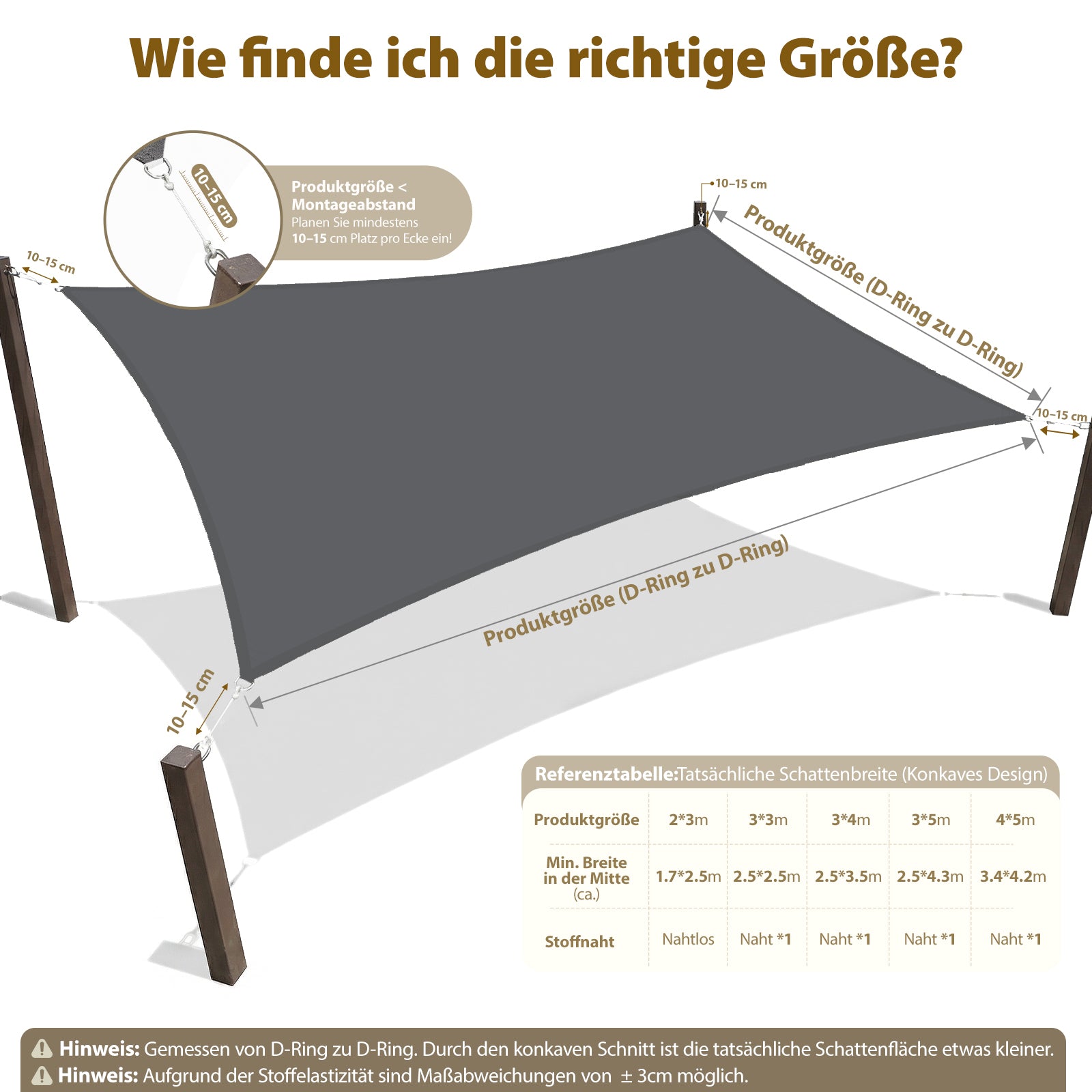 Sekey Sonnensegel Wasserdicht Rechteckig – Dunkelgrau, ohne Mittelnaht, 160 g/m² PES, mit Edelstahl-Ringen & Lotus-Effekt, reißfest, 95% UV-Schutz für