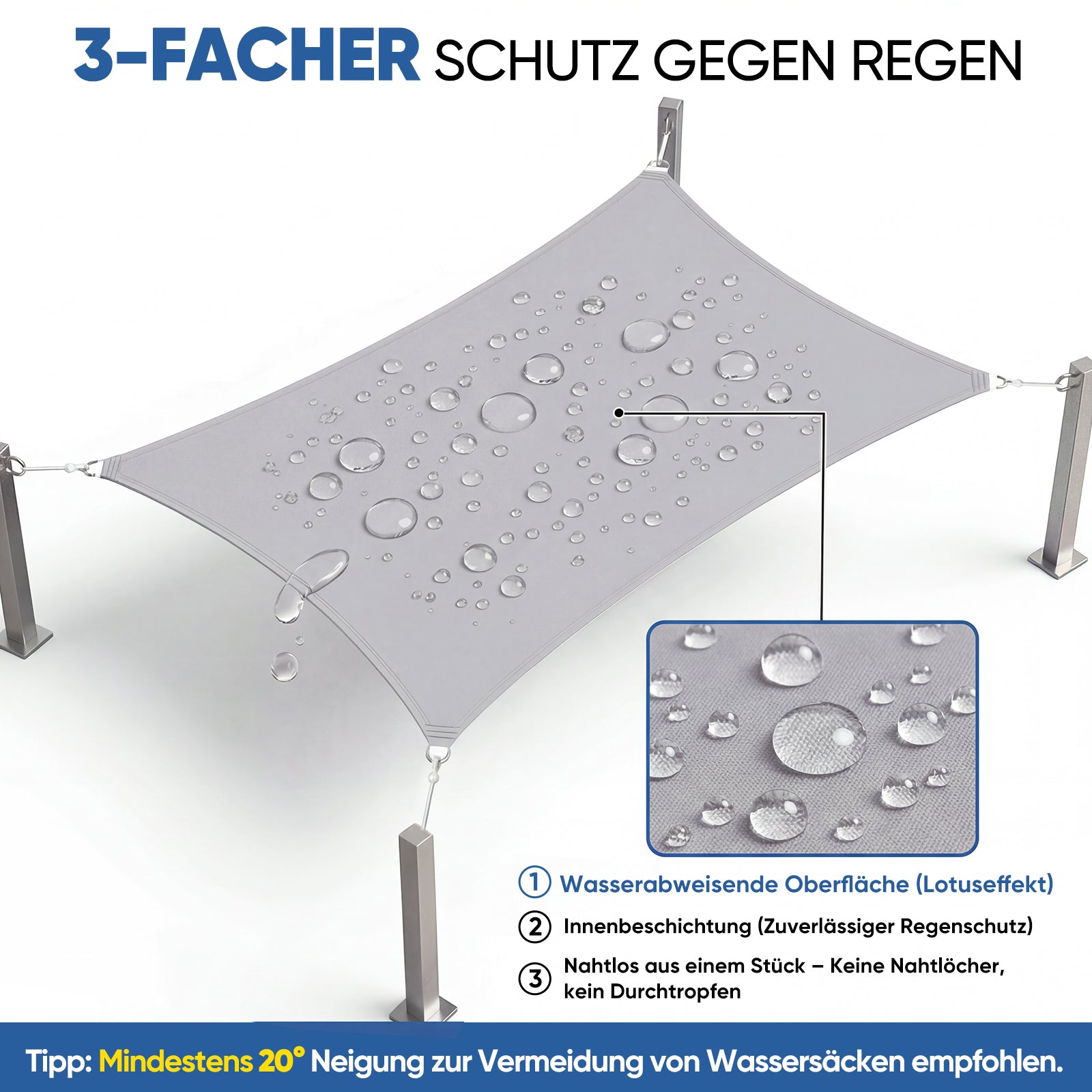 real sonnensegel Sunula Sonnensegel wasserdicht ohne Mittelnaht – PES 160g/m², UV-Schut – sekeymall
