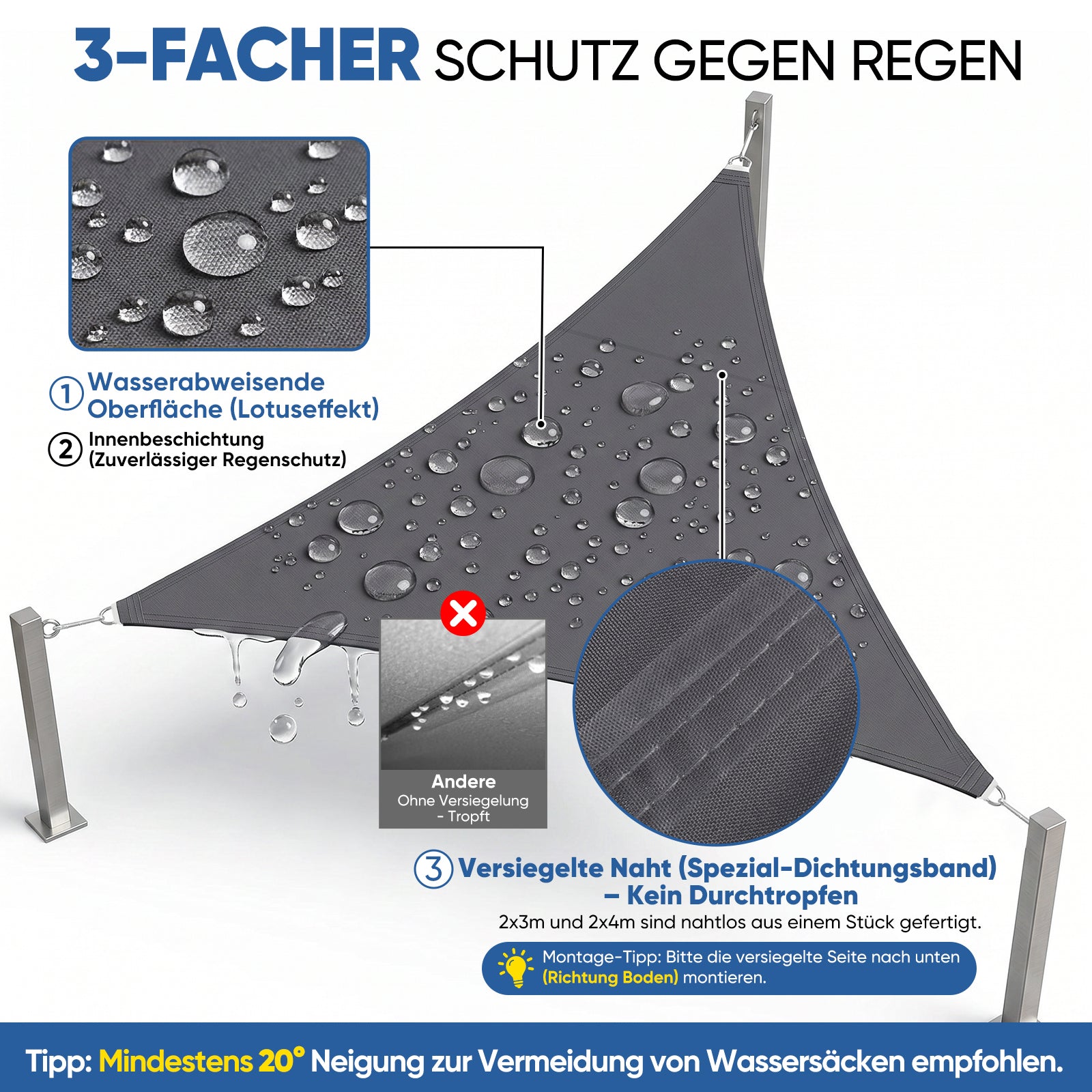 Sunula Sonnensegel 3x3x3m wasserdicht Dreieckig – PES 160g/m² mit heiß – sekeymall