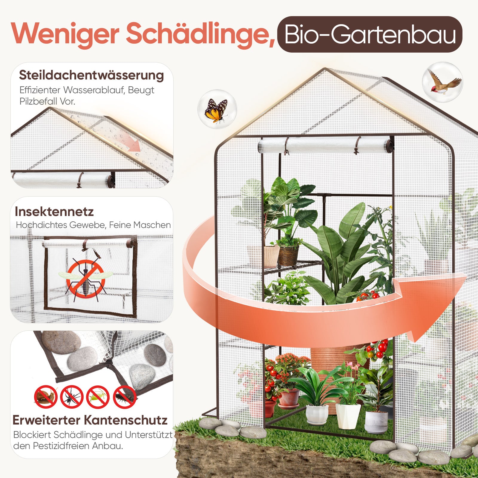Sekey XL Foliengewächshaus 200×145×75 cm – Stabiles Balkon-Gewächshaus mit 4 Regalböden für gesundes Pflanzenwachstum