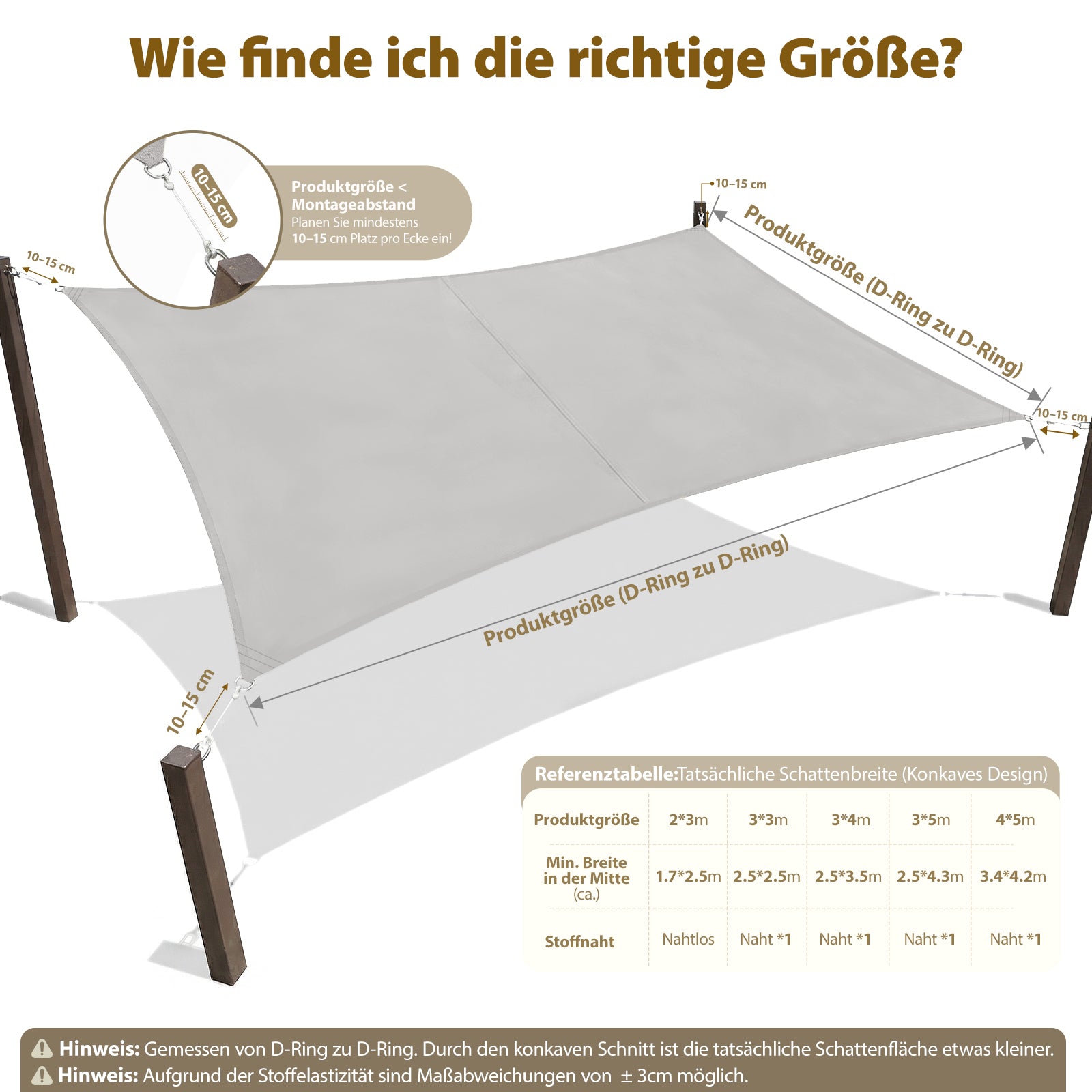 Sekey Sonnensegel Rechteckig – Hellgrau, Wasserdicht, 160 g/m² PES, Mi – sekeymall