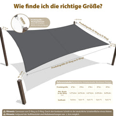 Sekey Sonnensegel Rechteckig – Dunkelgrau, Wasserdicht, 160 g/m² PES, Nahtversiegelt & Reißfest, 95% UV-Schutz, Wetterfest für Balkon, Terrasse & Garten