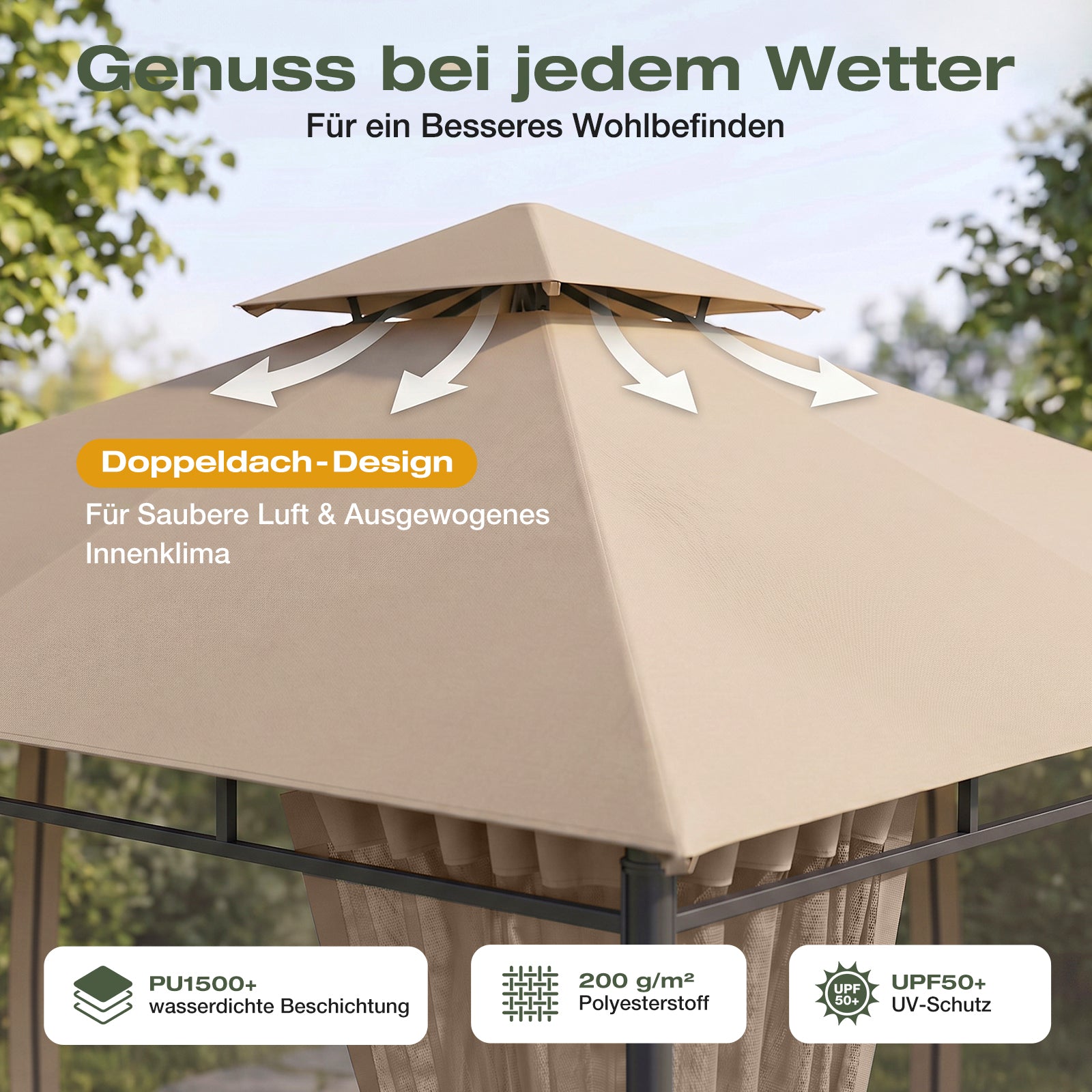 sonnensegel pavillon 3x3 Sekey Stabiler Pavillon mit Insektenschutz und einfacher Montage – sekeymall