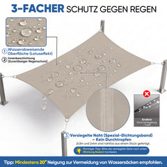 Sunula Sonnensegel wasserdicht Rechteckig – PES 160g/m² mit heißversiegelter Naht, UV-Schutz 95% UPF50+, reißfest & wetterfest mit Edelstahl-D-Ringen für Balkon, Terrasse & Garten (Taupe)