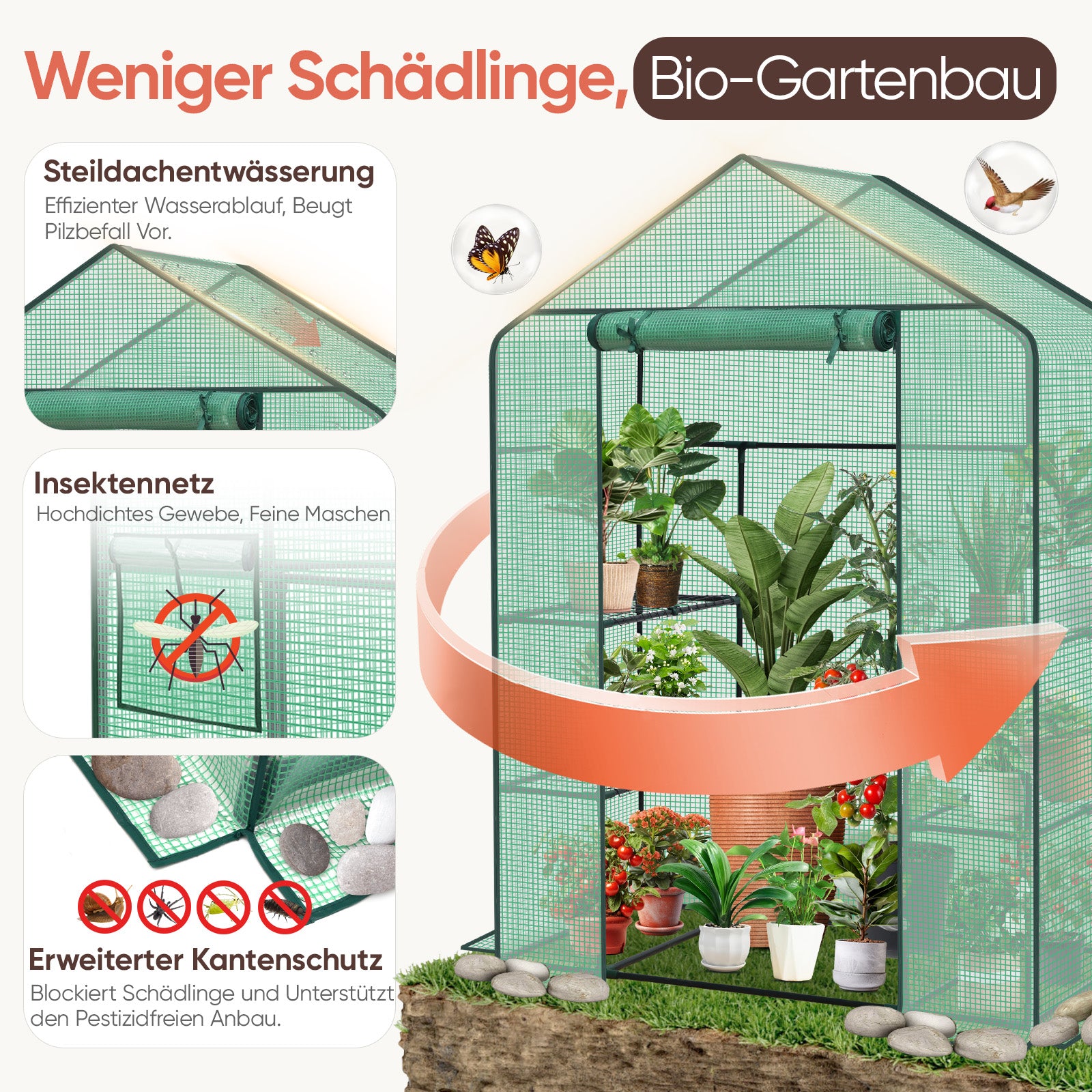 Sekey XL Foliengewächshaus 200×145×75 cm – Stabiles Balkon-Gewächshaus mit 4 Regalböden für gesundes Pflanzenwachstum