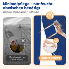 Sekey 290 x 200 cm Seitenwand für Pavillon, 2er Set