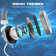 Fifine USB Gaming Headset mit Mikrofon, 3 EQ-Modi und 50mm Treiber, H6
