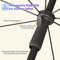 Sekey 200 cm parasol with protective cover, sun protection UV50+