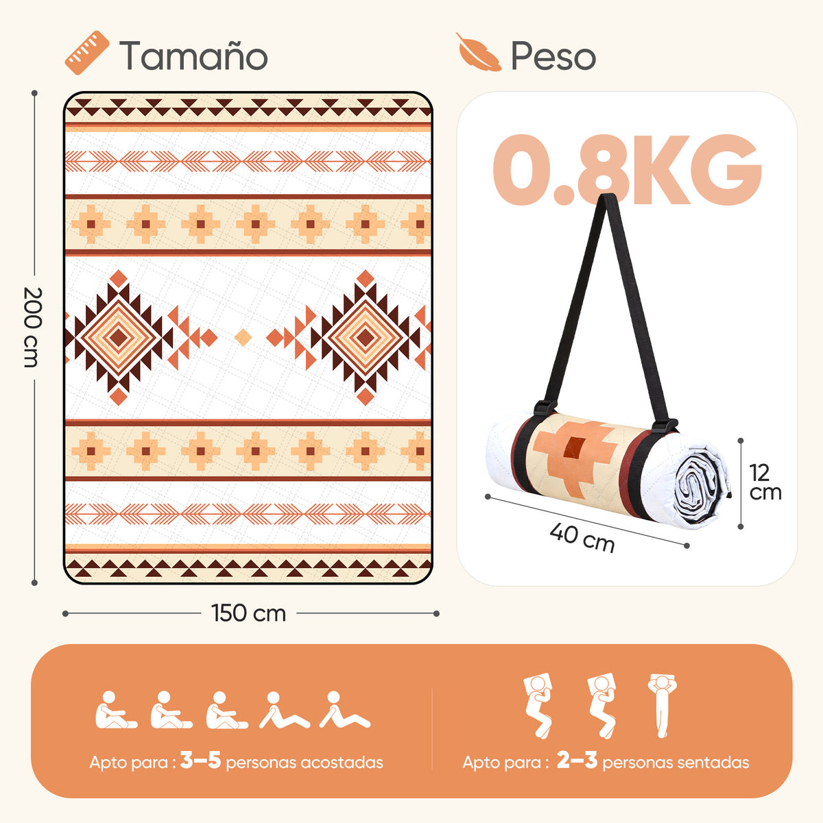 Sekey Picknickdecke Wasserdicht – Sandfreie Stranddecke mit Geometrischem Bohemian-Muster, PEVA-Unterseite & Tragegurt für Picknick, Camping und Strand