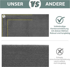 Sekey Balkon Sichtschutz – HDPE 220 g/m², leicht transparent, wind- & UV-beständig, wetterfest mit Ösen & Kabelbindern, Grün