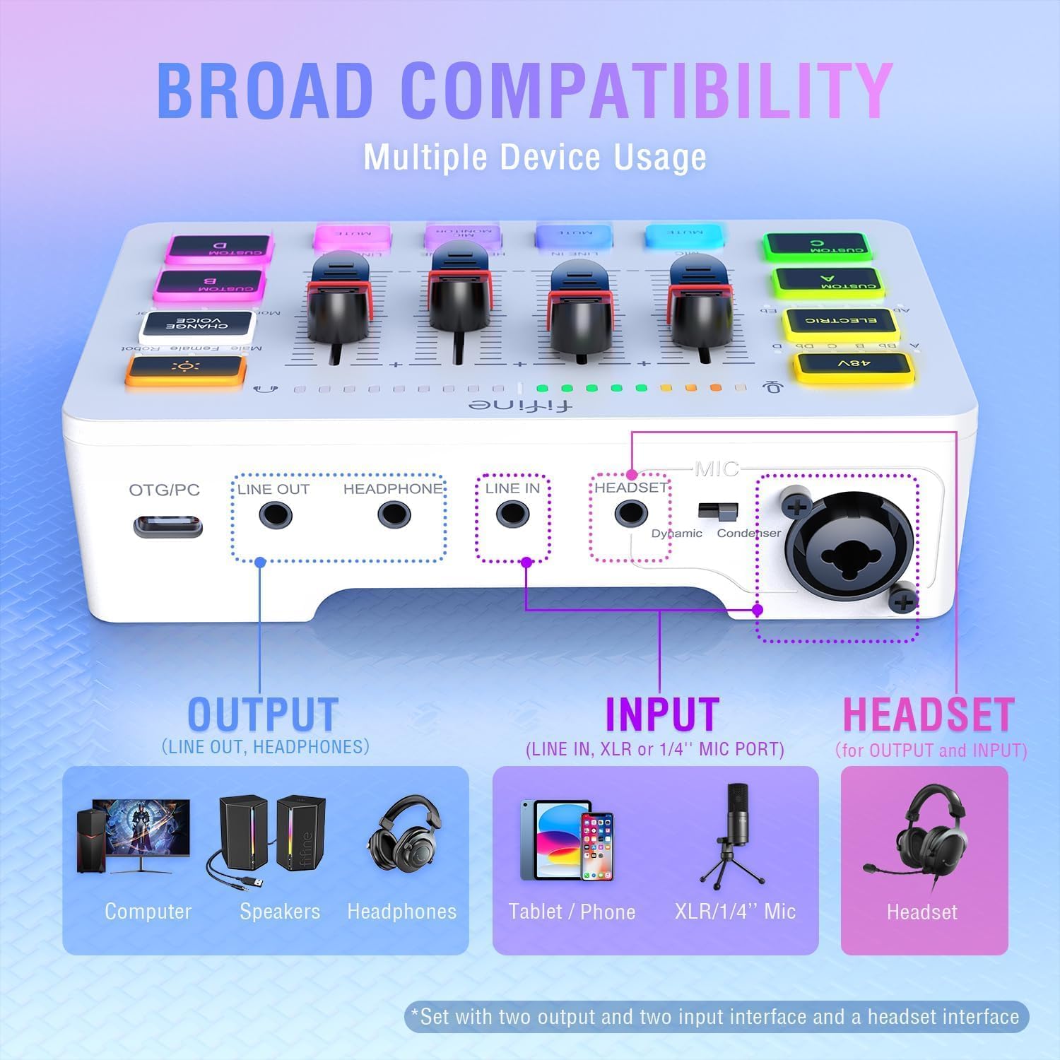 FIFINE XLR Gaming Audio Mixer, individuelle Steuerung