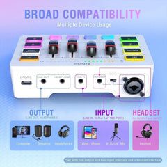 Fifine XLR Gaming Audio Mixer, individuelle Steuerung Sekey