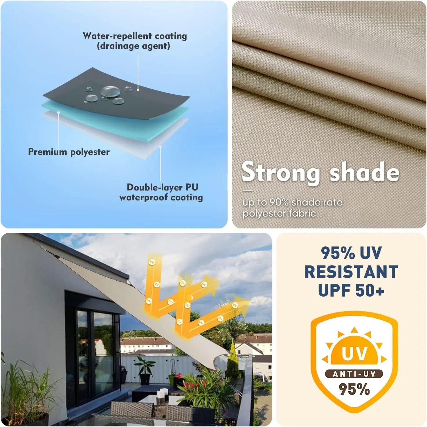 sonnensegel upf 50 Hochwertiges Sonnensegel Polyester – UV-Schutz, wasserabweisend, langlebig – sekeymall