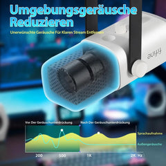 Fifine USB / XLR Dynamisches Mikrofon mit Arm, Stummschalttaste und Kopfhörerbuchse Sekey