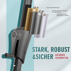 Sekey Doppelsonnenschirm 160 × 300 cm – Großer Sonnenschirm mit Kurbel & Knickfunktion, UV50+ Marktschirm, windstabil, Weiß / Grau