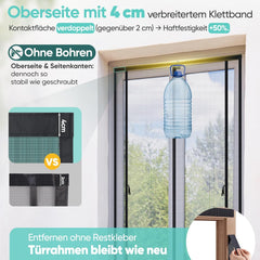 Sekey Magnet Fliegengitter für Balkontür – Zuschneidbar, Insektenschutz ohne Bohren, mit 4 cm Klettband & Doppelnähten, Schwarz – Ideal für Balkon, Terrasse & Schlafzimmer